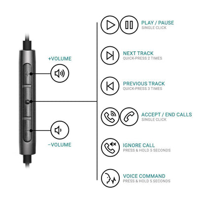 Strauss & Wagner EM8C Earbuds with USB-C Connection for iPhone 15,16 Samsung Galaxy and Mic+Remote